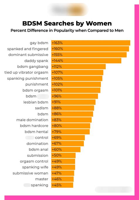 violente porn|Rough and Extreme Porn .